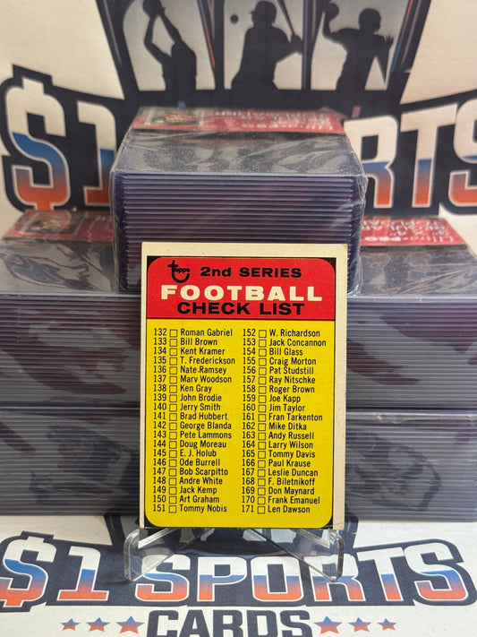 1968 Topps (Checklist) Bob Griese Rookie 219