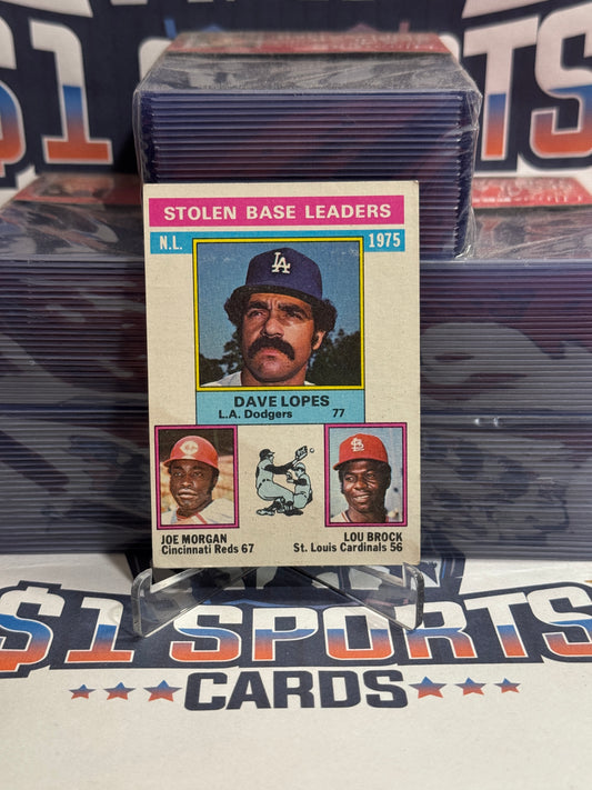 1976 Topps (Leaders) Joe Morgan, Lou Brock, Dave Lopes #197