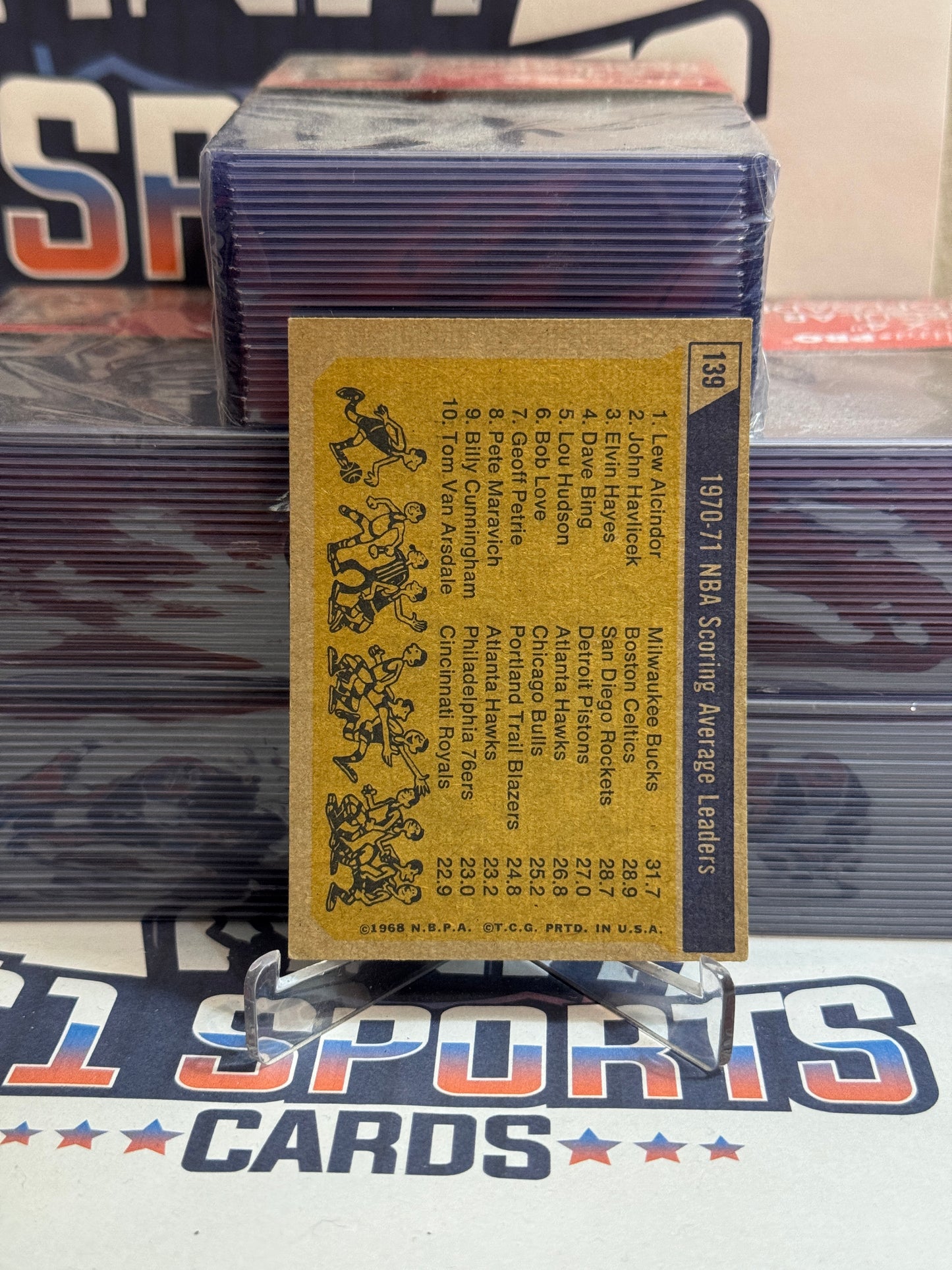 1971 Topps (Scoring Leaders) Lew Alcindor (Kareem Abdul-Jabbar), John Havlicek, Elvin Hayes #139