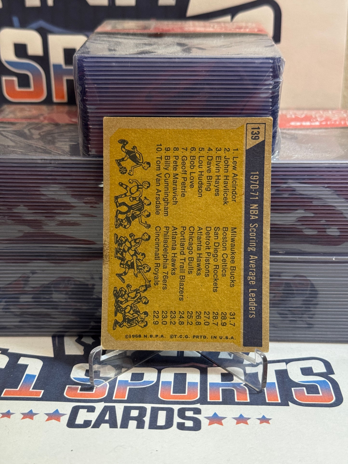 1971 Topps (Scoring Leaders) Lew Alcindor (Kareem Abdul-Jabbar), John Havlicek, Elvin Hayes #139