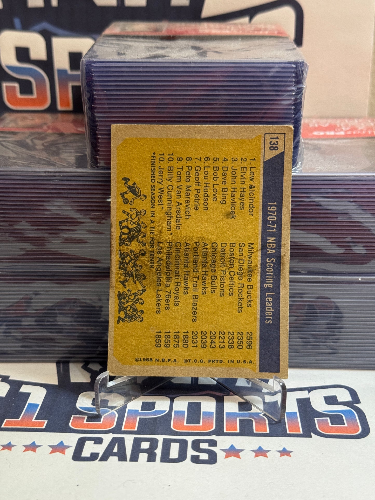 1971 Topps (Scoring Leaders) Lew Alcindor (Kareem Abdul-Jabbar), John Havlicek, Elvin Hayes #138