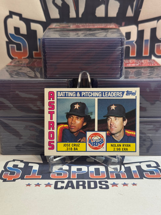 1984 Topps (Astros Checklist) Nolan Ryan & Jose Cruz #66
