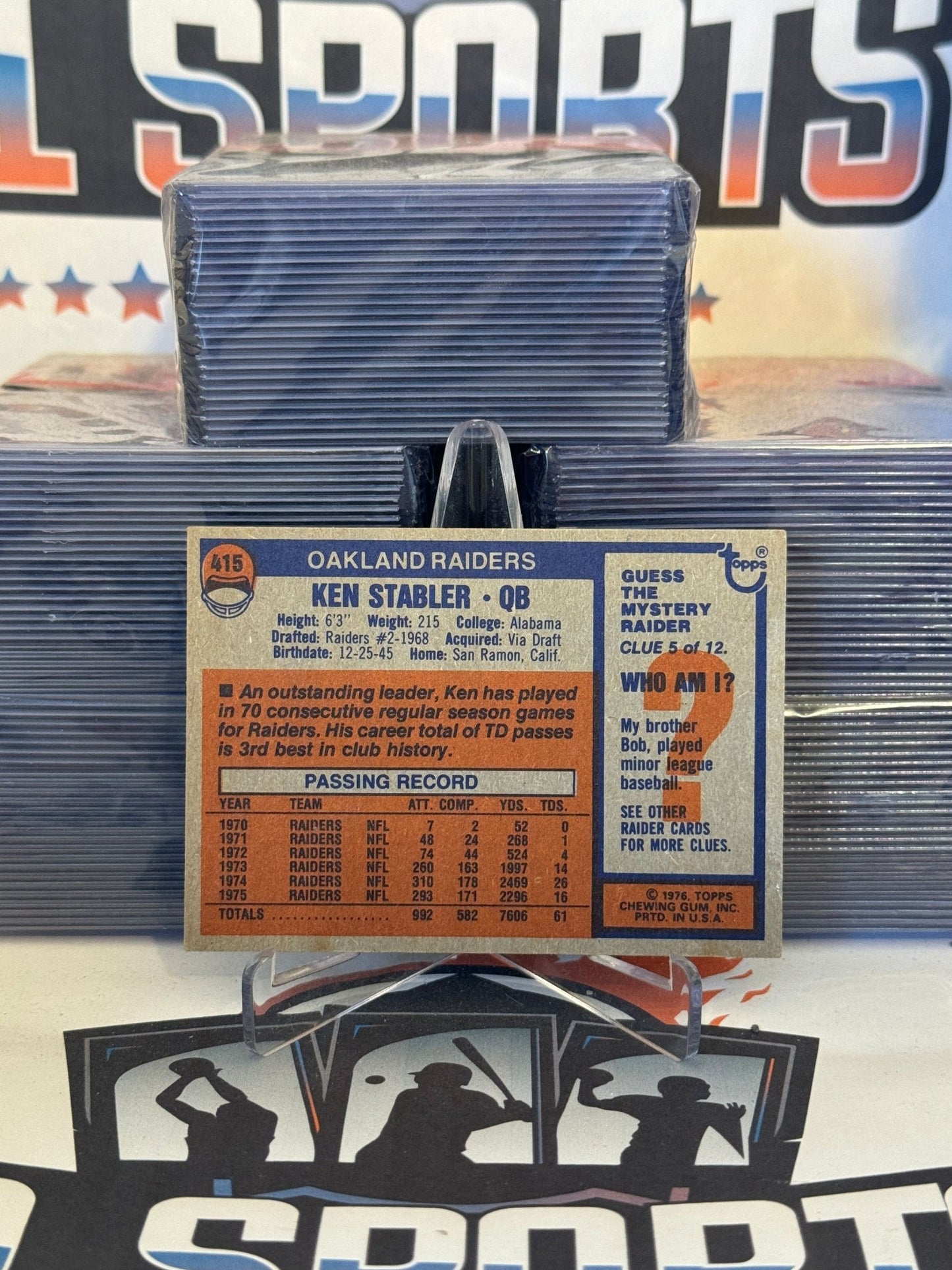 1976 Topps Ken Stabler #415