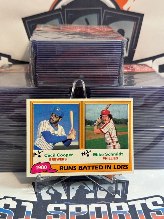 1981 Topps (RBI Leaders) Mike Schmidt & Cecil Cooper #3
