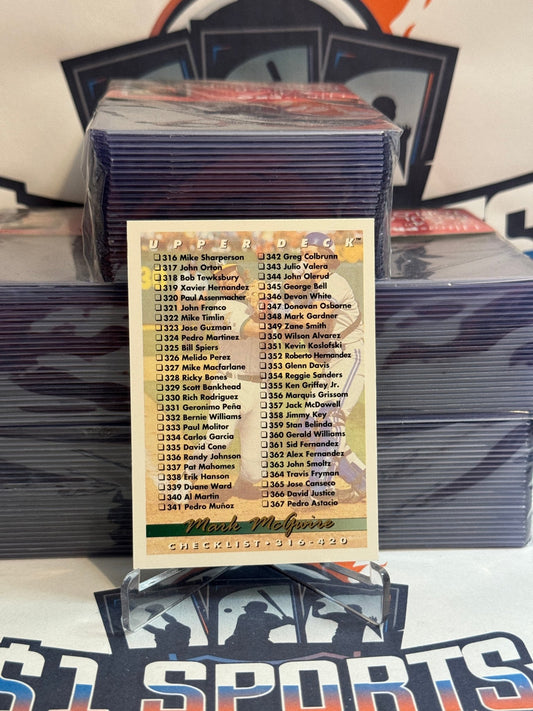1993 Upper Deck (Checklist) Mark McGwire #420