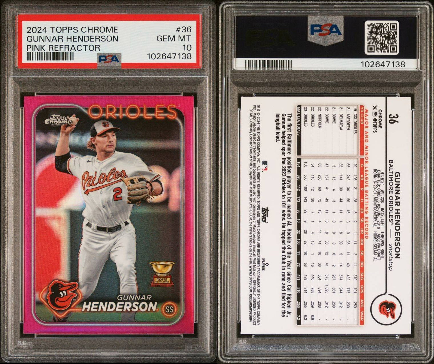 2024 Topps Chrome (Pink Refractor, Rookie Cup) Gunnar Henderson #36 - PSA 10 (Pop 33)